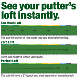 EVNROLL VELVET-COVERED ROLL ANALYSIS BOARD